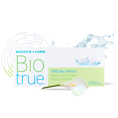 Biotrue 1day (30 линз)